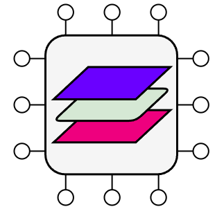 Navigation bar avatar